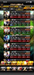 どなたか！！早急に売りたいです。極多数　侍大谷