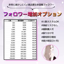 【2020年作成】インスタold垢×1個(凍結対策済み)
