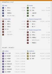 【引退】FCランク１２ ハウジングS付き🎵Windows＆プレステ４版。課金１０月上旬迄有ります