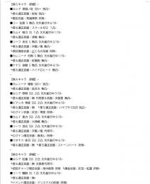 上位１％　SルシアSSS＋武器完凸　純Sキャラ＆適正武器コンプ