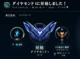格安代行