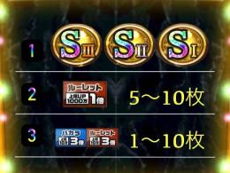 ✨S✨3〜3.5億チップ