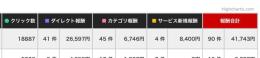 アダアフィ　アフィリエイト垢　