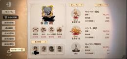 第五人格　鯖狩最高峰垢　機械技師URシアノタイプ