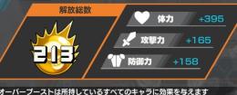 総課金額700万over、オバブ213、全超フェス100、カケラ1000以上、青属性サポ完スト