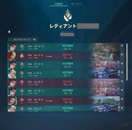 ✅総実績300↑ VALORANT格安代行❣　　