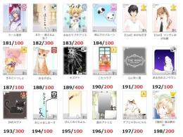 ★アバター販売【セット衣装2・02】
