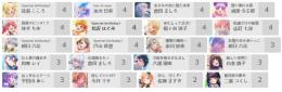 国内業者が丁寧に対応【バンドリ】検索可 人気キャラ1体~ 初期アカウント販売