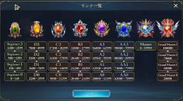 ランク上げ代行（土スペルウィッチのみ）