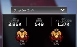 【ps4版】🔥格安代行🔥バトロワ・アリーナランク代行❗️