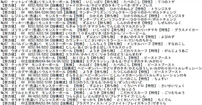 出品画像
