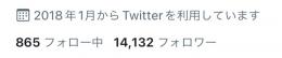 🔥高アクティブ日本人🔥14100フォロワー 固定インプレ20000↑いいね500↑【即渡し可能✓】