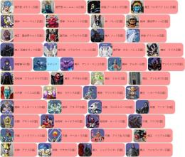 国内業者が丁寧に対応【D2メガテン】検索可 人気キャラ1体~ 初期アカウント販売