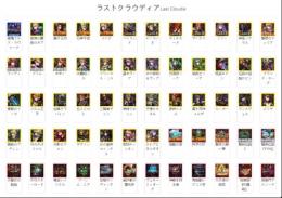 即返事 最安値【ラストクラウディア】検索可 人気キャラ1体~ 初期アカウント