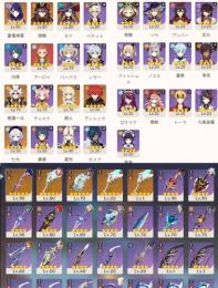雷電将軍+草薙の稲光、胡桃、荒瀧一斗、ディルック、モナ+四風原典、七七、天空の翼x3