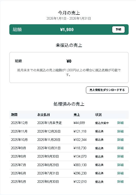 出品画像