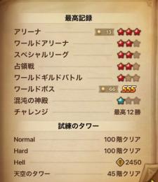 【引退】アリーナ赤3、ワリーナ赤2、スペリ赤2、光闇7体、デビモン290体