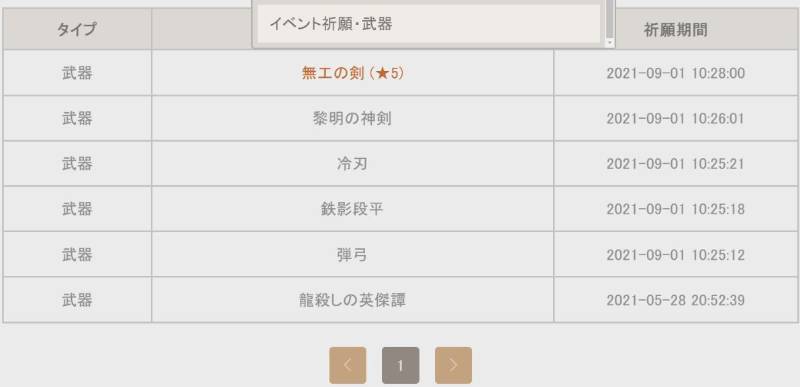 出品画像
