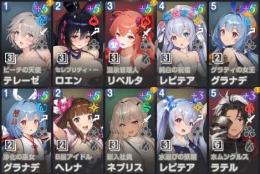 ブラウンダスト2(ブラダス2) のアカウント売買・RMTと代行はゲームクラブ