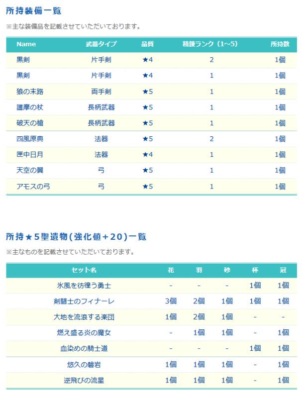 出品画像