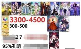 画像通り 聖晶石3300-4500個 95%孔明