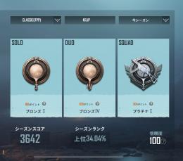 ランク上げ用