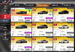 引退のため出品