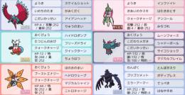 マスボ級達成 オリジナル育成済 パーティー 即購入ok