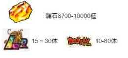 Android専用！龍石87000-10000個+LR15-30個+限定SSR40-80個