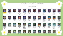 【ラストクラウディア】初期垢 選択肢多い 人気キャラ1体～毎日更新 妥当なお値段