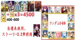 【画像の所持】聖晶石+呼符×3=4500個+果実400-600個+その他