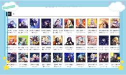 【カゲマス】最安値 初期垢　人気キャラ 検索可 毎日更新 即時対応