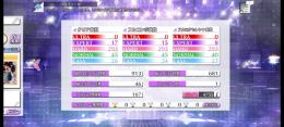 UR1枚 無償ダイヤ約3800個