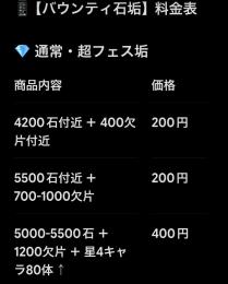 バウンティー石垢