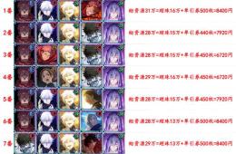 【最も安い】7選1  画像所持+2枚【SSRチケッ卜】 20体【SSR/廻想たち]