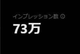 【☆業界最高評価☆】Twitter インプレッション増加