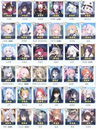 最高峰 石9000以上 リオ＋キサキ＋シロコテラー＋臨戦ホシノ＋正月フウカ＋ミカ＋水着ハナコ 最強多