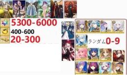 画像のキャラは所持中 聖晶石5300-6000個+果実400-600+呼符20-300
