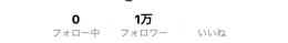 【収益化目前】1万人フォロワー高品質アカウント✨