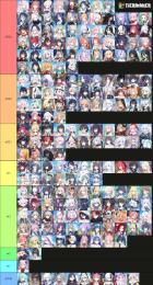 【特価】引退アカウント　生徒数194　人権・強キャラ多数