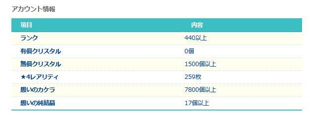 出品画像