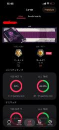 valorant アカウント販売 課金勢