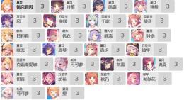 プリコネrのアカウント販売 買取とrmtはゲームクラブ プリンセスコネクト Redive 5ページ