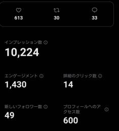 [即購入可][アクティブ][完全手動][21k以上]
