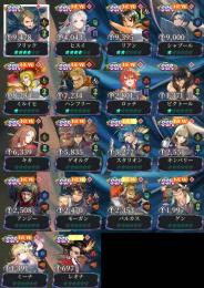 フリック4凸+リアン2凸+シャプール1凸＋ミルイヒ1凸＋ハンフリー1凸＋ミーナ＋ビクトール