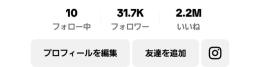 30000人以上！ライブ可能、総再生回数2000万回以上！