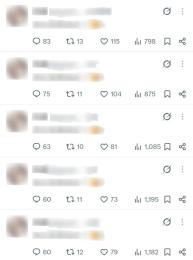 高アクティブ垢 平均いいね数100前後 フォロワー213人