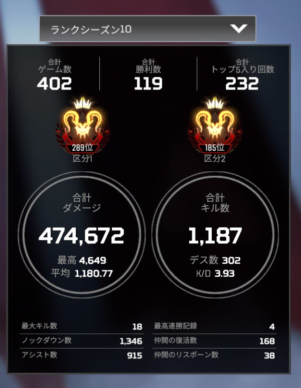 pad専用】プレデター愛用最強感度👹｜APEX Legends｜ゲームクラブ