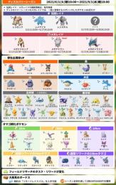 ✨色違い捕獲代行✨　❗️100個体値捕獲代行❗️