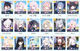 【大幅値下げ】ブルアカ引退垢 絆100×2人